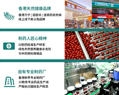 鱼油到底有没有用？莱特维健金至鱼油告诉你 关键看Omega-3纯度与品牌管理