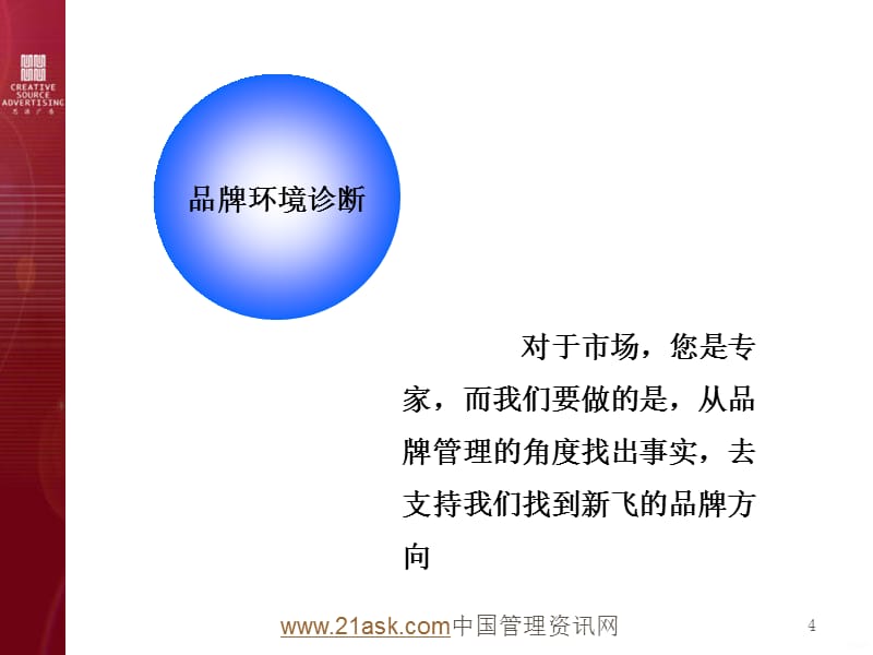 新飞公司年度品牌管理应标全案策划书