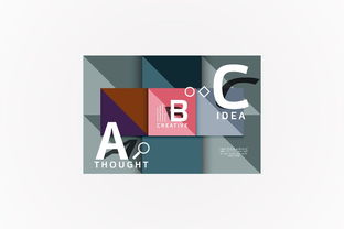 广告定位、品牌定位与产品定位 品牌管理中的三重维度