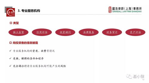 《保险资产管理产品管理暂行办法（征求意见稿）》解读 新规下的品牌管理机遇与挑战